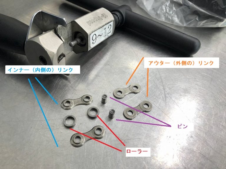 【シマノ8速チェーン】CN-HG40とCN-HG71の違いとは？
