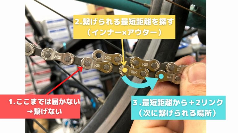 自転車 チェーン 長 さ