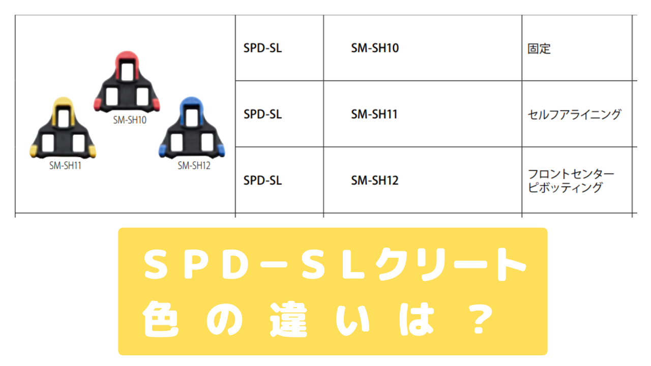 国内最安値！ 送料無料 シマノ SPD-SLクリート SM-SH10 SM-SH11 SM-SH12 SHIMANO 固定タイプ フロートタイプ 赤 青  黄