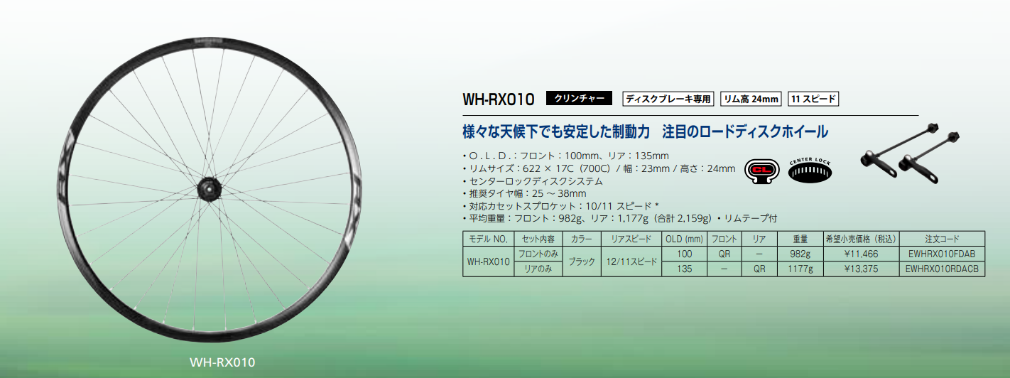 WH-RX010 クイック&ディスク